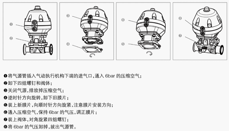 气动隔膜阀的膜片的正确更换方法.png